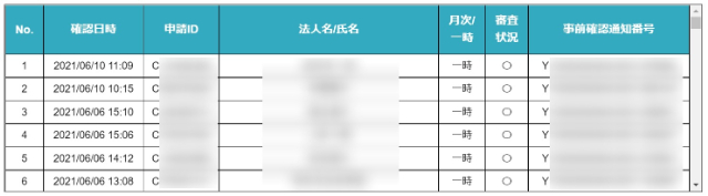 一時支援金　番号1番から