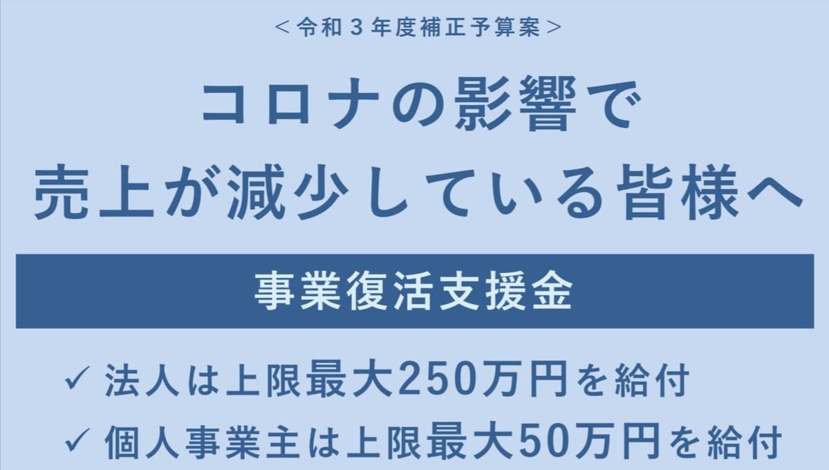 事業復活支援金