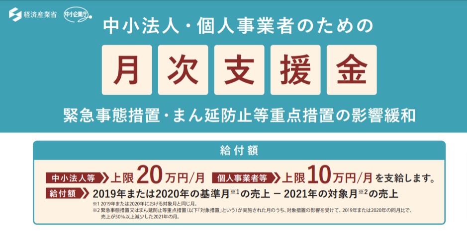 月次支援金（2021年4月から10月までに発令された緊急事態措置又はまん延防止等重点措置に伴うもの）