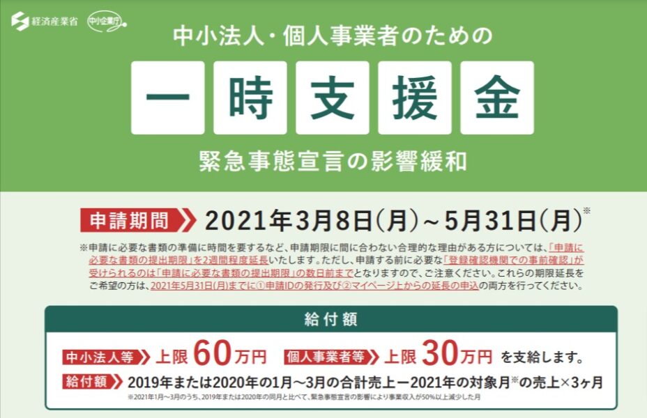 一時支援金（2021年1月に発令された緊急事態宣言によるもの）